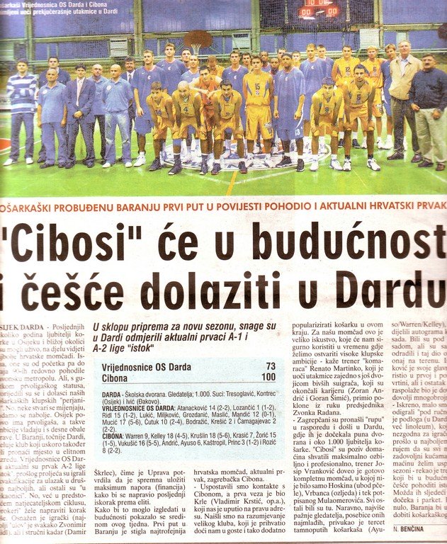 VROS - CIBONA GLAS SL.